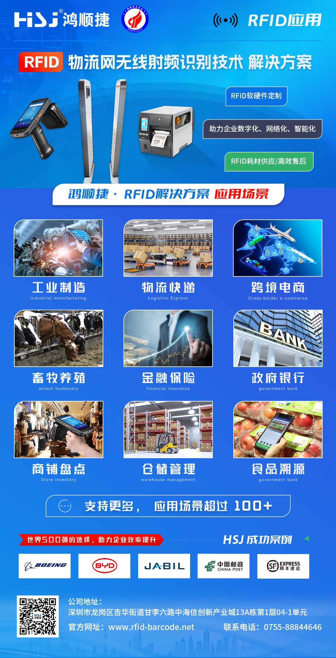 鸿顺捷的RFID-解决方案.jpg 鸿顺捷的RFID-解决方案.jpg