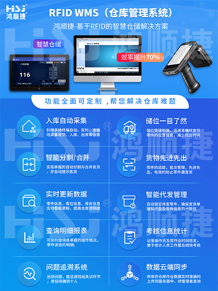RFID-WMS系统2.png RFID-WMS系统2.png