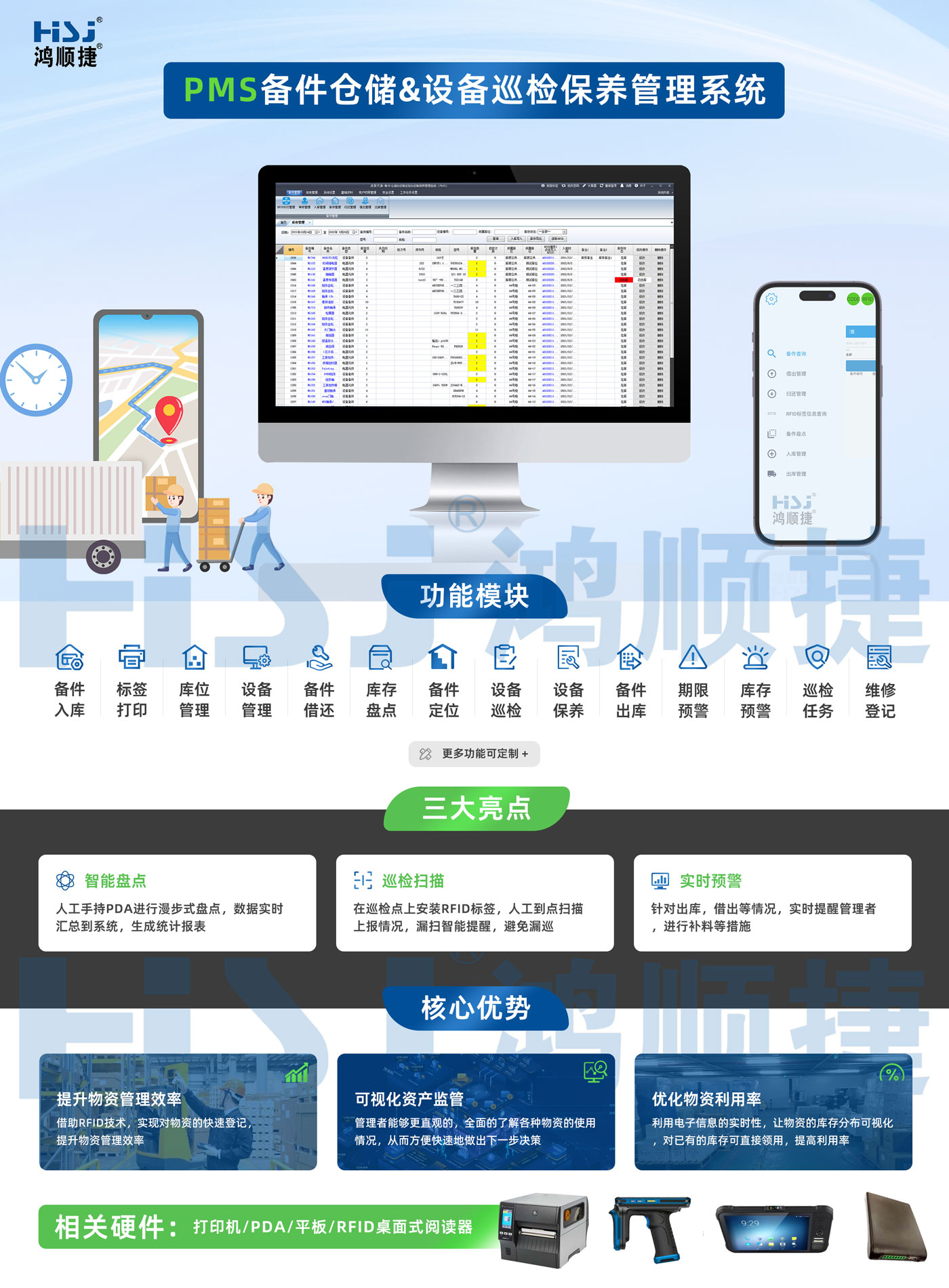 PMS(备品备件管理系统).jpg PMS(备品备件管理系统).jpg