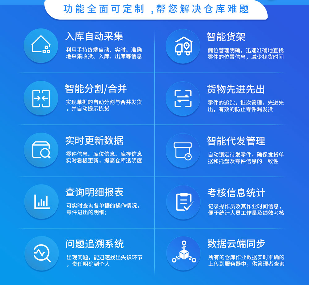 RFID服装管理系统(1).jpg RFID服装管理系统(1).jpg